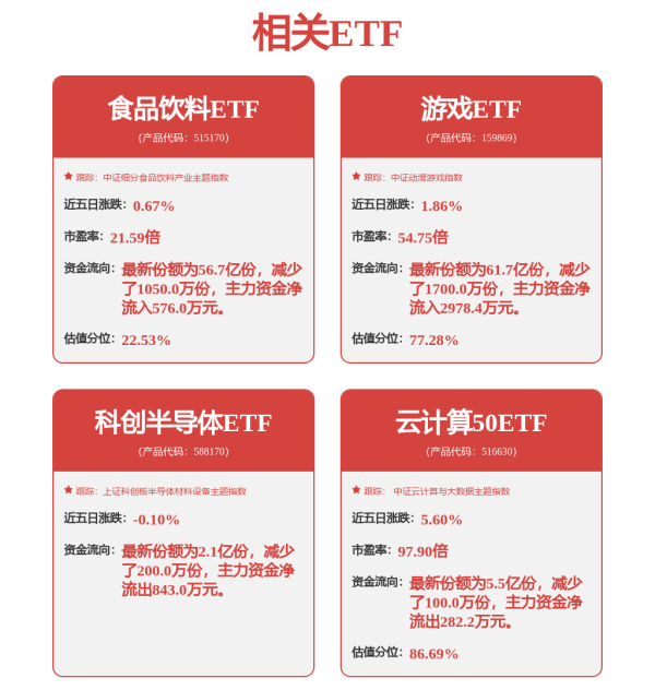 免费配资炒股 华泰柏瑞挥别“韩勇时代”！转向失灵的“ETF巨轮”困在降费漩涡里