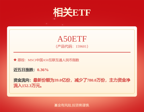 配资开户流程 车界也有了“恒大”？魏建军再放争议言论，长城汽车还好吗